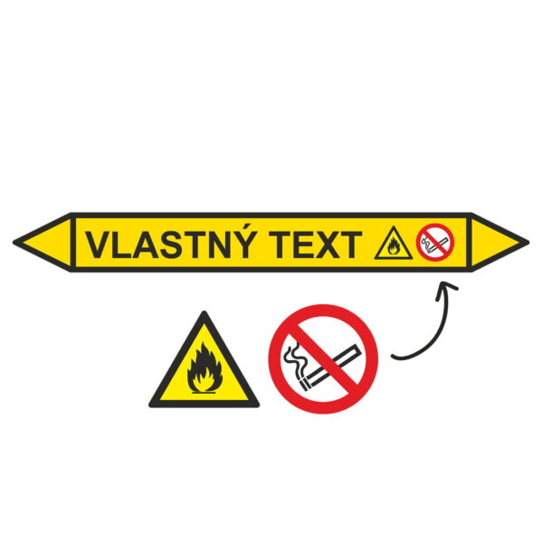 Samolepka na potrubie s vlastným textom a bezpečnostnými piktogramami