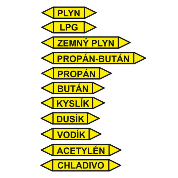 Samolepky na označenie potrubia plyn – LPG, zemný plyn, propán, dusík, kyslík